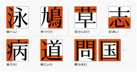 漢字 五行|五行思想の金行の漢字の漢字一覧表